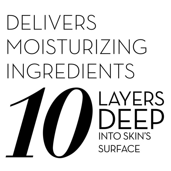 Olay Regenerist Deep Hydration Regenerating Cream Face Moisturizer, 1.7 OZ