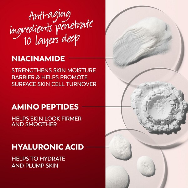 Olay Regenerist Micro-Sculpting Cream Face Moisturizer, Fragrance-Free, 1.7 OZ