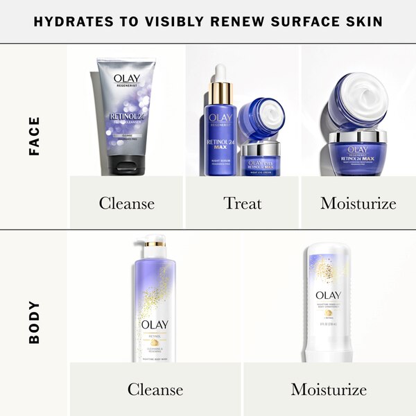 Olay Retinol 24 MAX Night Eye Cream, 0.5 OZ