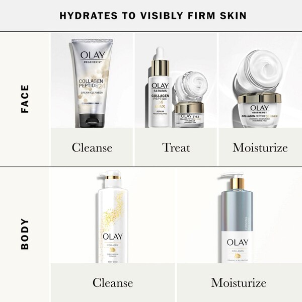 Olay Collagen Peptide 24 MAX Eye Cream, Fragrance-Free, 0.5 OZ