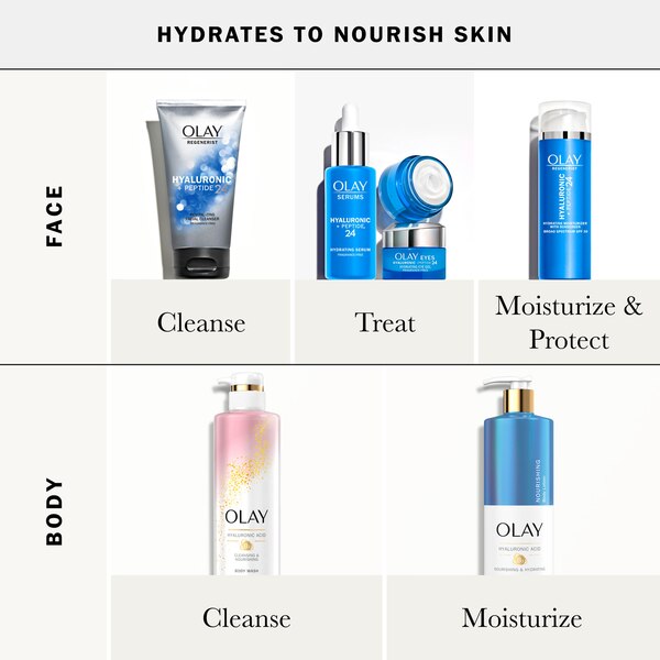 Olay Hyaluronic + Peptide 24 Face Moisturizer, SPF 30, 1.7 OZ