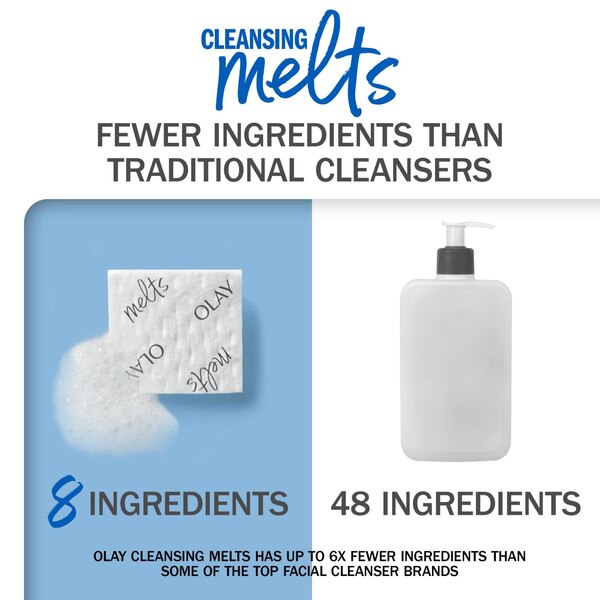 Olay Melts Water-Activated Daily Facial Cleanser With Vitamin C, 32 CT