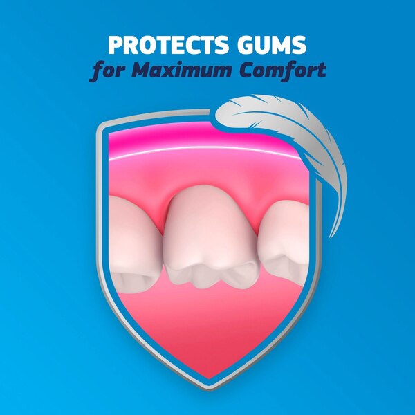 Fixodent Complete Denture Adhesive Cream, Original