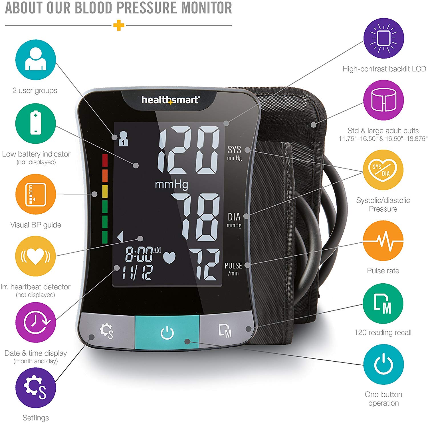 HealthSmart Premium Talking - Tensiómetro digital para brazo, negro y gris