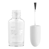 Wet n Wild Fast Dry AF Nail Color, thumbnail image