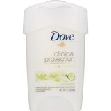 Dove Clinical Protection 48-Hour Antiperspirant Stick, Cool Essentials, 1.7 OZ, thumbnail image
