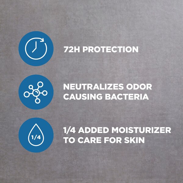 Dove Men+Care Aluminum Free 72-Hour Deodorant Stick, Clean Comfort, 3 OZ
