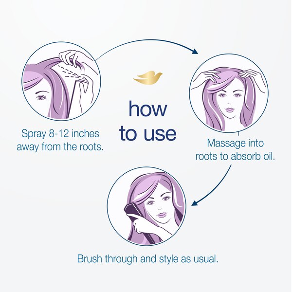 Dove Care Between Washes Dry Shampoo, Volume & Fullness, 5 OZ