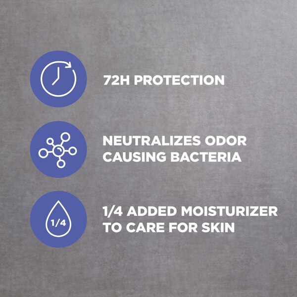 Dove Men+Care 72-Hour Stain Defense Antiperspirant Stick, Cool, 2.7 OZ