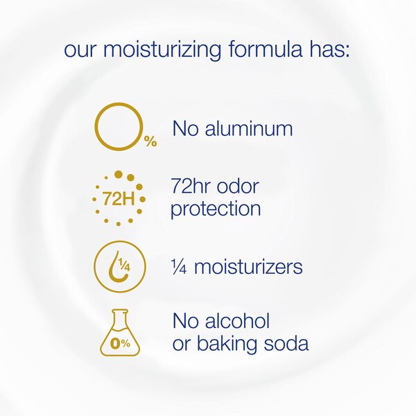 Dove 0% Aluminum 48-Hour Deodorant Stick, Sensitive, 2.6 OZ