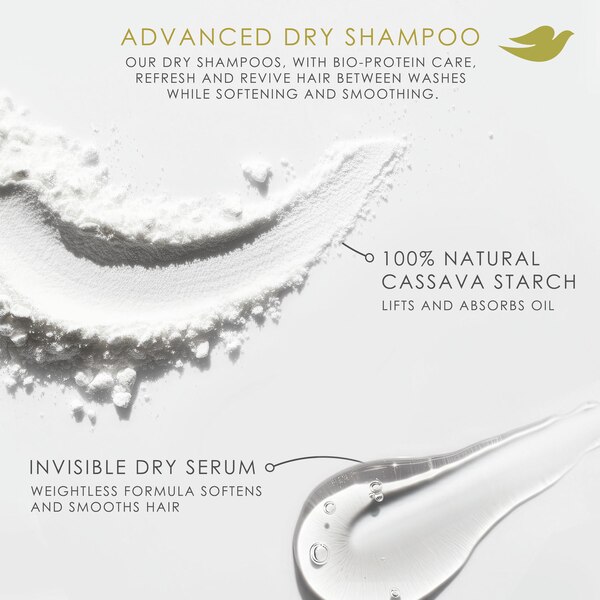 Dove Care Between Washes Dry Shampoo, Go Active, 5 OZ
