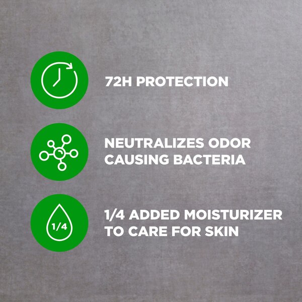 Dove Men+Care 72-Hour Antiperspirant Stick, Extra Fresh, 2.7 OZ