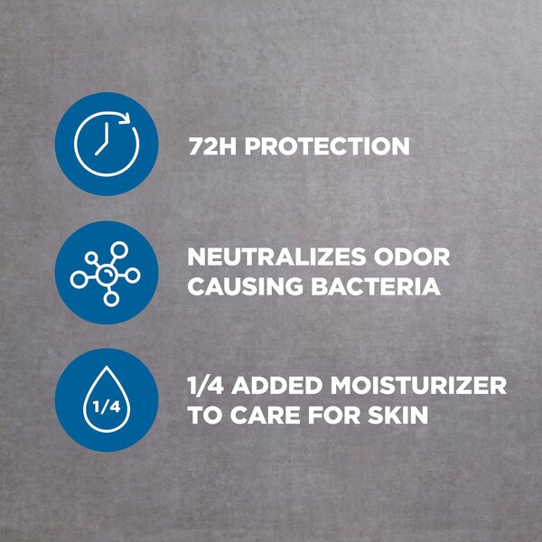 Dove Men+Care 72-Hour Moisturizing Cream Antiperspirant Stick, Clean Comfort, 2.7 oz