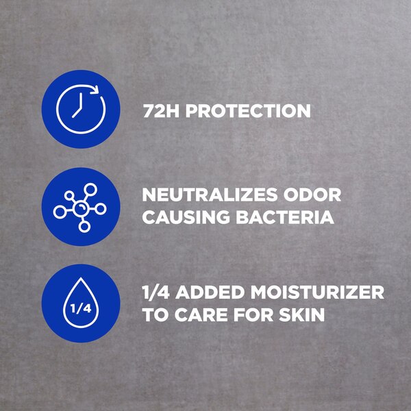 Dove Men+Care 72-Hour Deodorant Stick, Midnight Classico, 3 OZ
