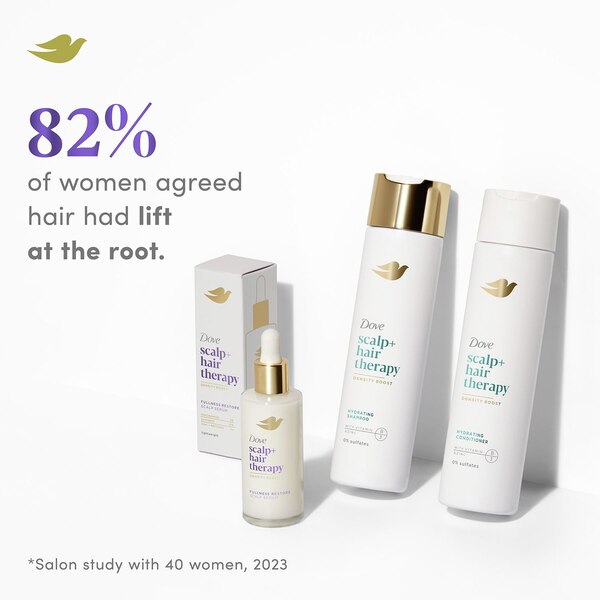 Dove Scalp & Hair Therapy Density Boost Hydrating Shampoo, 9.25 OZ