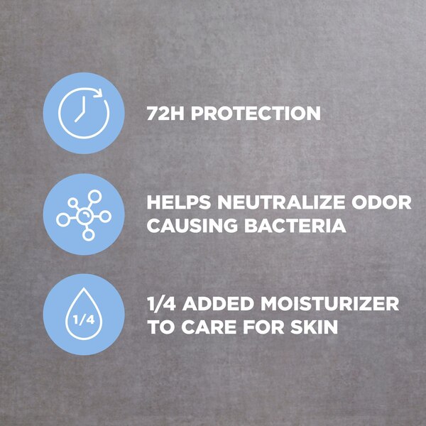 Dove Men+Care 72-Hour Antiperspirant Dry Spray, Cool Fresh, 3.8 OZ