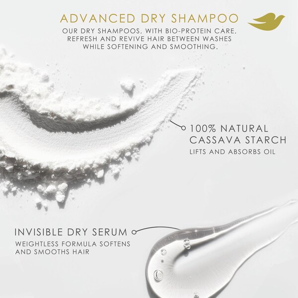 Dove Care Between Washes Detox & Purify Dry Shampoo, 5 OZ