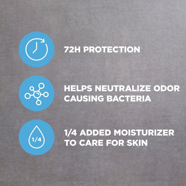 Dove Men+Care 72-Hour Stain Defense Antiperspirant Dry Spray, Clean, 3.8 OZ