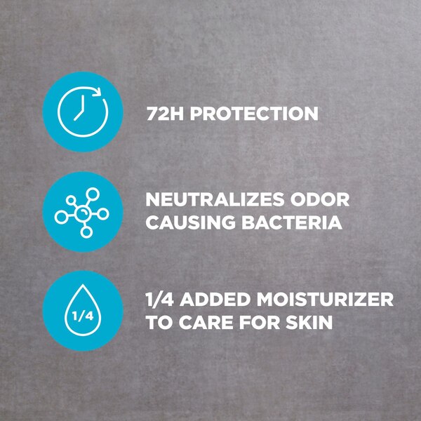 Dove Men+Care 72-Hour Stain Defense Antiperspirant Stick, Clean, 2.7 OZ