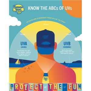 Banana Boat Ultra Sport Clear Sunscreen Spray, SPF 30, SPF 50, null, SPF 100