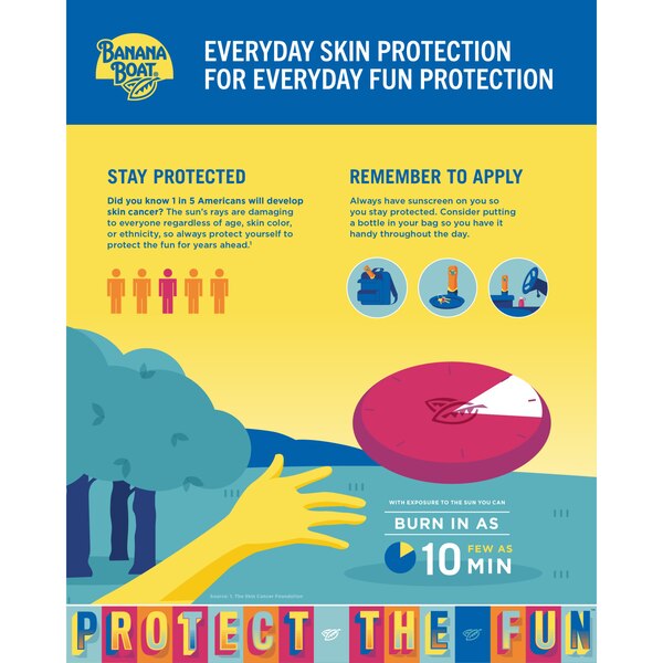 Banana Boat Sport Cool Zone Clear Sunscreen Spray, 6 OZ