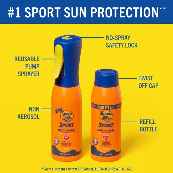 Banana Boat Sport 360 Coverage Sunscreen Mist, SPF 50+