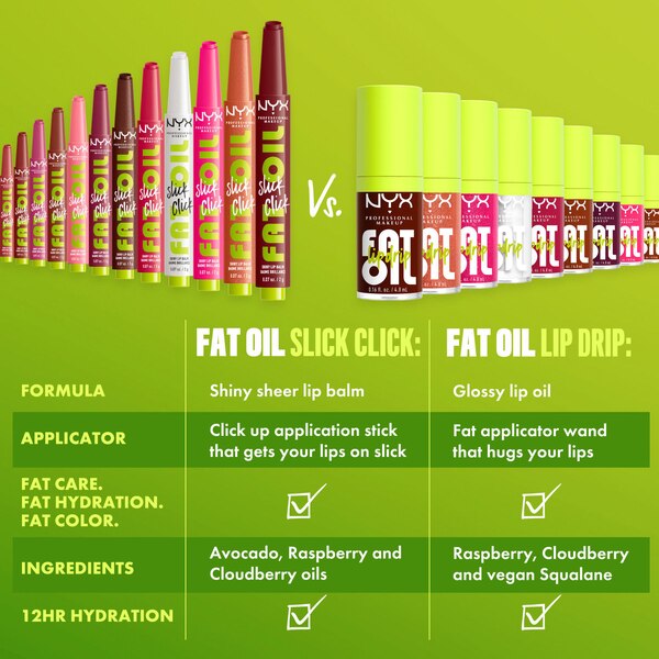 NYX Professional Makeup Fat Oil Slick Click Lip Gloss