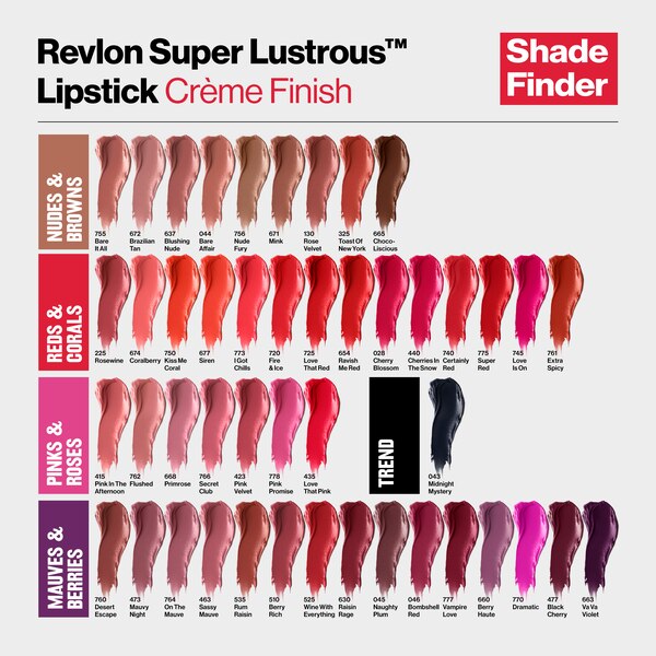 Lápiz labial Revlon Super Lustrous