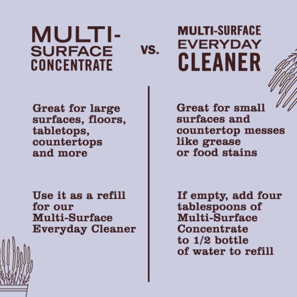 Mrs. Meyer's Clean Day Multi Surface Everyday Cleaner, Lavender, 16 OZ
