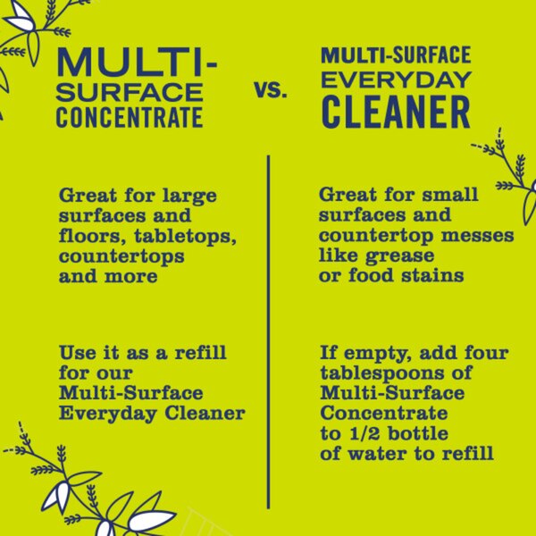 Mrs. Meyer's Clean Day Multi Surface Everyday Cleaner, Lemon Verbena, 16 oz