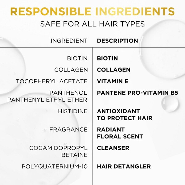 Pantene Pro-V Infinite Lengths Biotin & Collagen Shampoo, 13.5 OZ