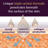 Mederma Scar Cream + SPF 30, thumbnail image