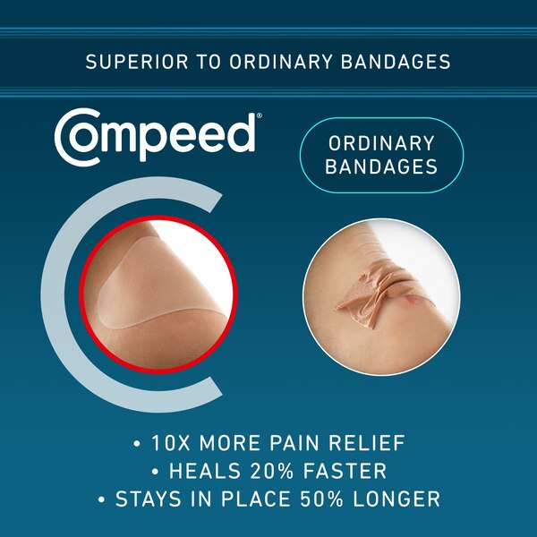 Compeed Blister Care Cushions Mixed sizes, 10 CT