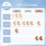 CoverGirl Clean Liquid Makeup, Warm Beige 145, thumbnail image