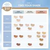 CoverGirl TruBlend Liquid Makeup, thumbnail image