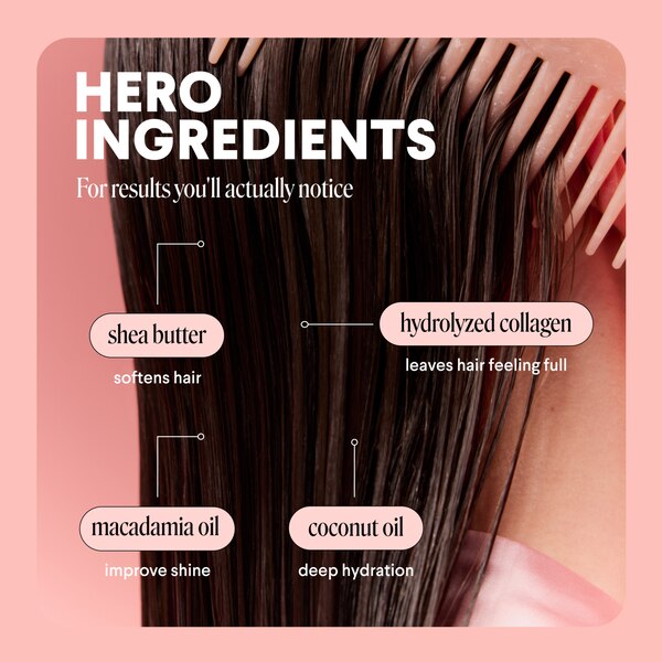 MONDAY Volume Shampoo, 12 OZ