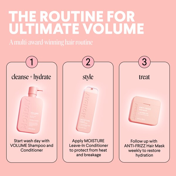 MONDAY Volume Shampoo, 12 OZ
