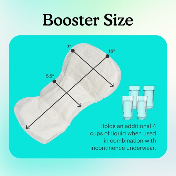 Because Booster Pads, 20 CT
