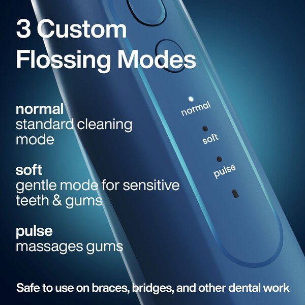 AquaSonic Icon Water Flosser