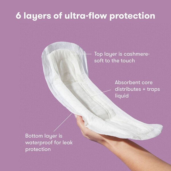 Frida Mom Postpartum Catch-All Pads, 18 CT