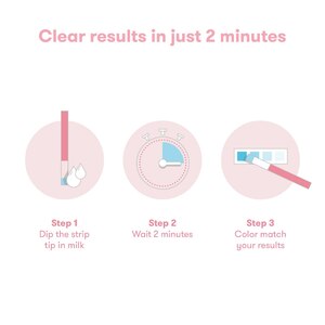 Frida Mom Breast Milk Alchohol Test Strips, 15 CT