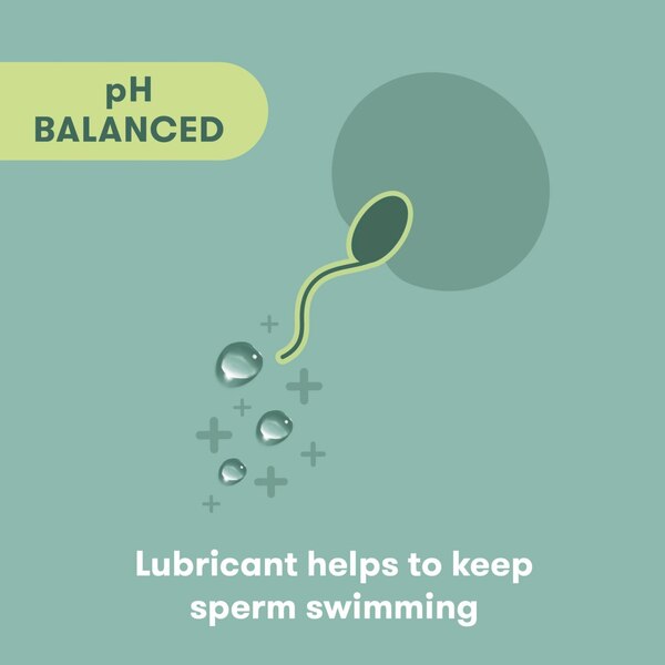 Frida Fertility - Fertility Friendly Lubricant