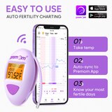 Premom Smart Basal Thermometer Fertility Tracker - EBT-380, thumbnail image