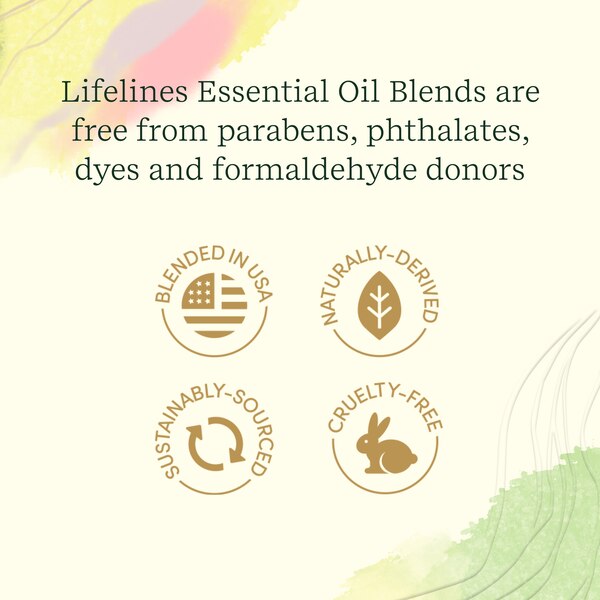 Lifelines Essential Oil Blend Discovery Set, 5 ct