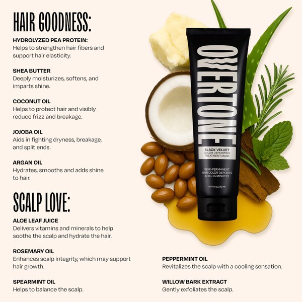 Overtone Color Depositing Treatment Mask