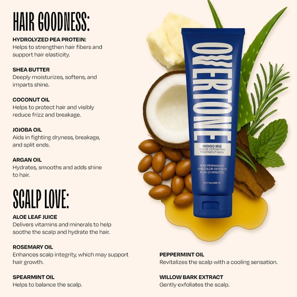 Overtone Color Depositing Treatment Mask