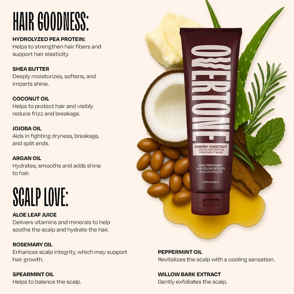 Overtone Color Depositing Treatment Mask