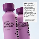 Eva NYC Frizz Fixer Smoothing Conditioner, 10 OZ, thumbnail image