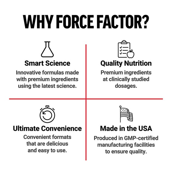 Force Factor Ultra Berberine Capsules, 60 CT