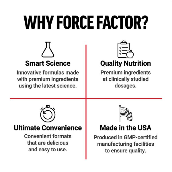 Force Factor Total Beets Ultimate Heart Chew Acai Berry, 60 CT